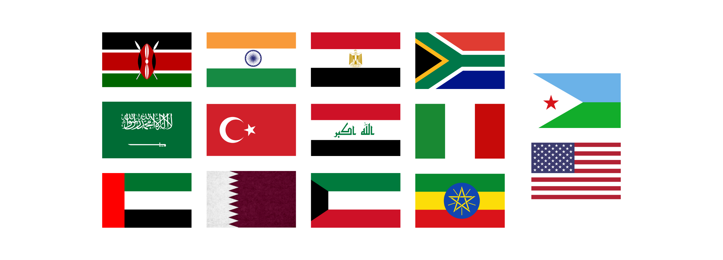 Countries flags